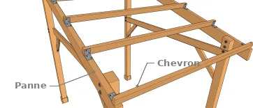 Technique 2 : fixation de chevron avec des équerres