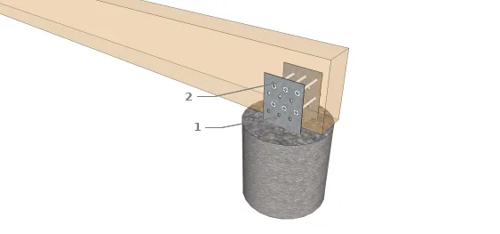 Technique 5 : Connecteur scellé