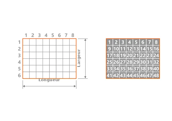 Un rectangle