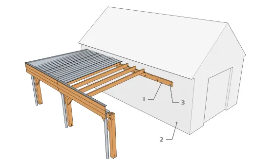 Carport adossé