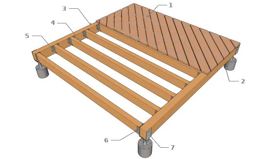 Platelage en diagonale