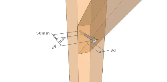 Tire-fonds