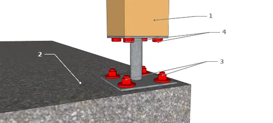  Technique 2 : Pied de poteau fixe ou réglable sur deux platines