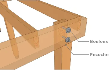 Fixation du pilotis sur la poutre porteuse