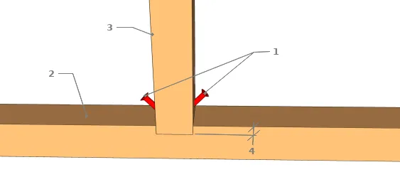 Fixation des montants à la lisse basse