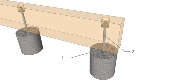 Technique 4 : Tige filetée scellée