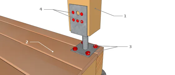 Technique 4 : Pied de poteau en U avec platine fixe ou réglable
