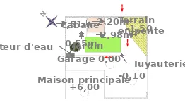 Plan de masse