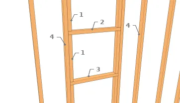 Linteau simple