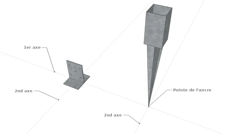 Axe d’un pied de poteau