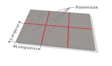 Division de la dalle en plusieurs panneaux