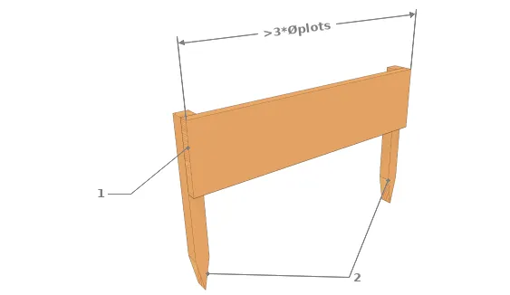 Les éléments d’une chaise