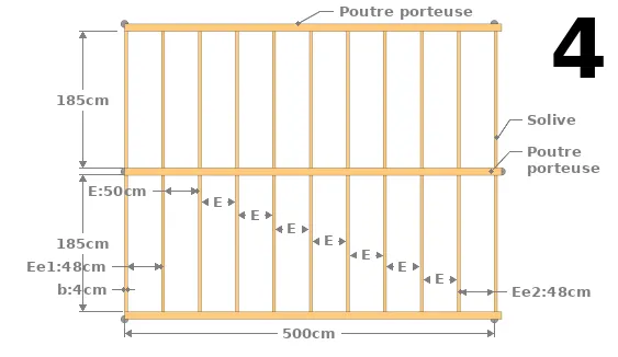 Vous connaissez maintenant l’entraxe E