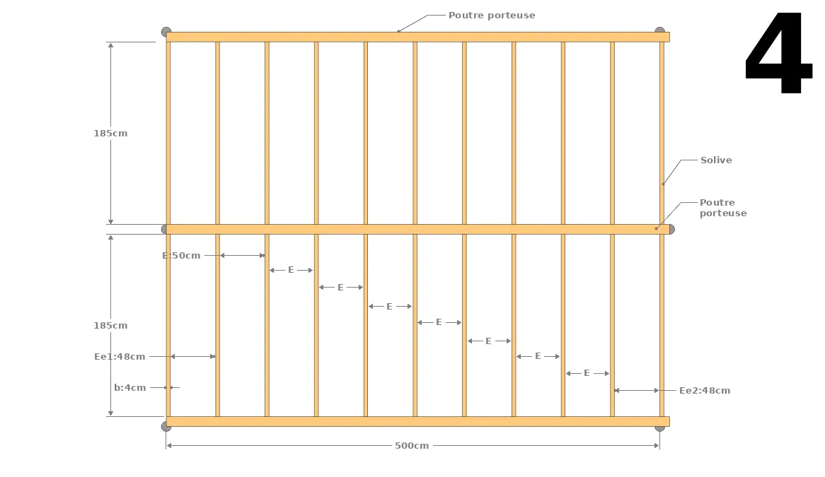 Vous connaissez maintenant l’entraxe E