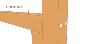 Fixation par des pointes sur le bout du linteau