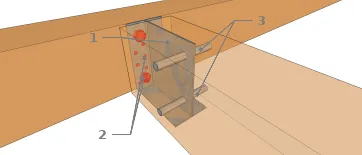 Technique 7 : Fixation des solives avec un étrier à âme intérieure