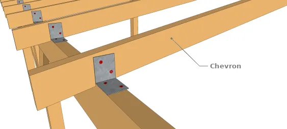 Technique 3 : Fixation des chevrons par des équerres de fixation