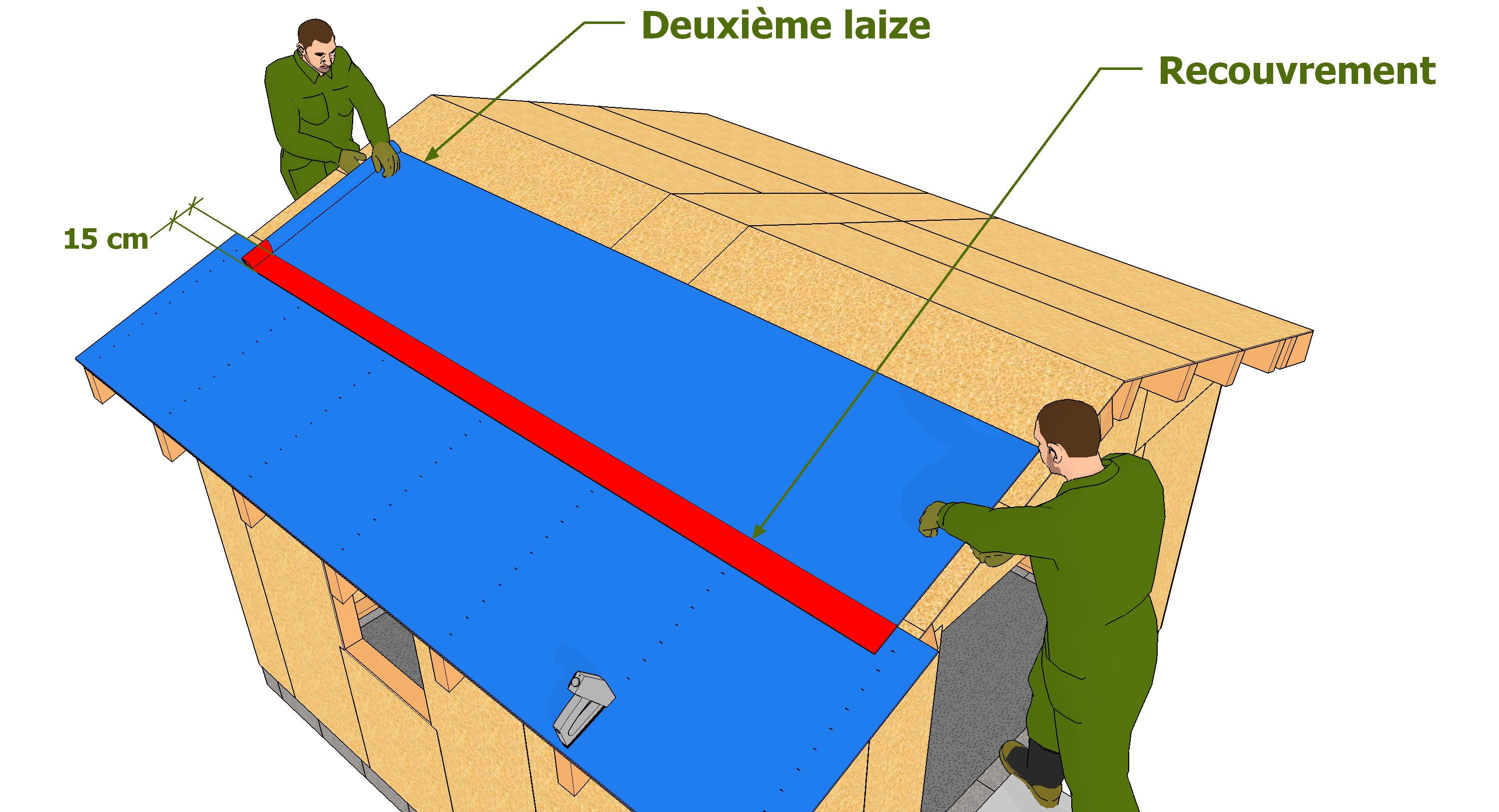 La pose du parepluie souple d'une toiture Les guides de la — free download
