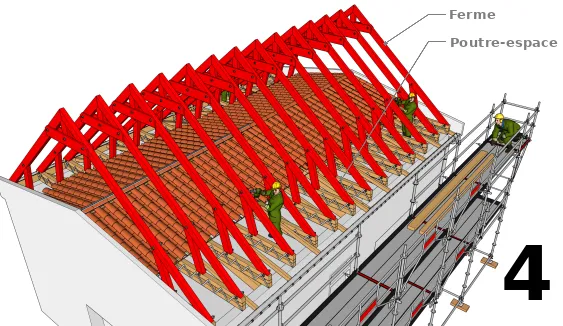 Mettre en place la nouvelle charpente