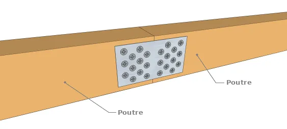 Raccord de poutres