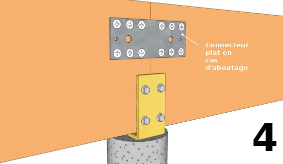 Fixer la poutre contre l’équerre