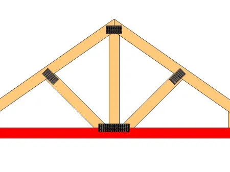 Vérification de l'entrait
