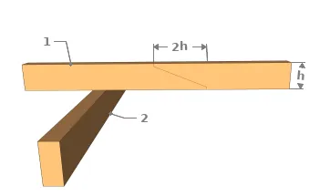 Joint par sifflet en cantilever