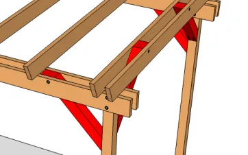 Vérification et calcul des bras de contreventement
