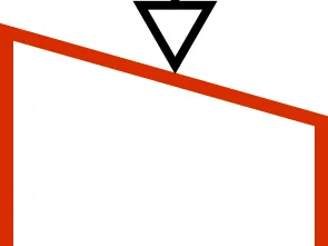 Calcul de la charge sur la toiture