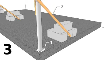 Fixer les pieds de poteau OSP