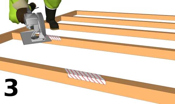 Façonner les rainures