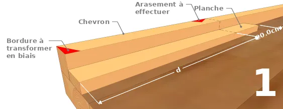 Préparer les planches "patrons"
