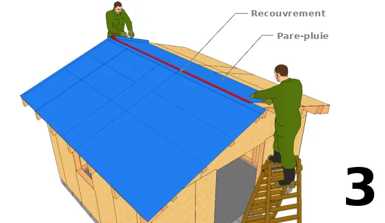 Mise en place du reste du pare-pluie