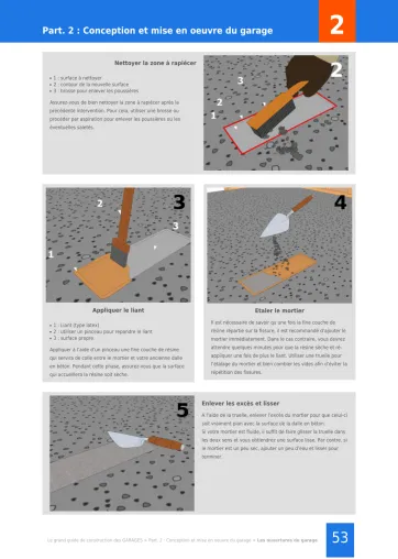 Extrait de la rubrique conception et mise en œuvre du garage