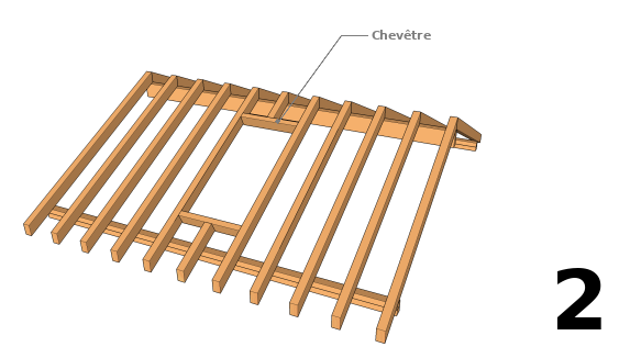 Installer des chevêtres