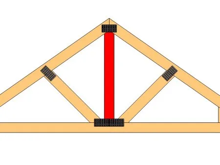 Vérification du poinçon