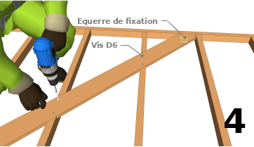 Fixer l’écharpe