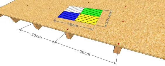 Surface d’action d’une fixation