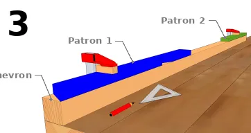Placer convenablement les patrons