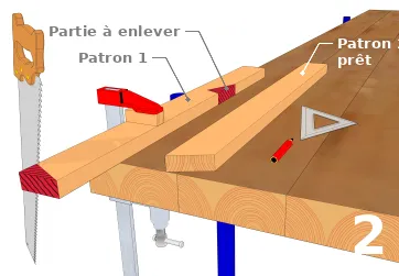  Créer les patrons
