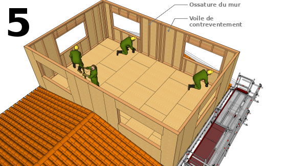 La mise en place des murs