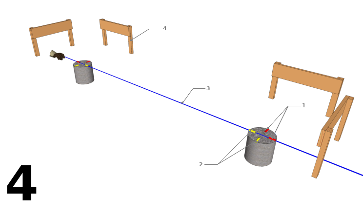 Tracer les lignes de repère sur les plots