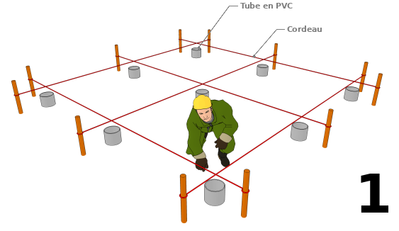 Mise en place des coffrages de tête