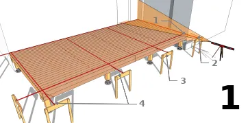 Repérer les positions des pieds de poteaux sur le platelage