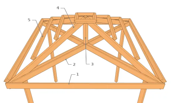 Charpente en pavillon avec faux entrait (type 2)