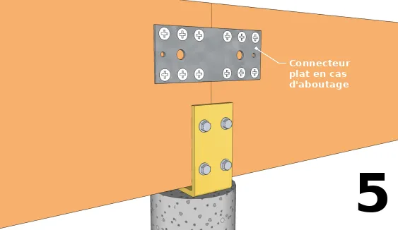 Fixer les poutres sur les équerres