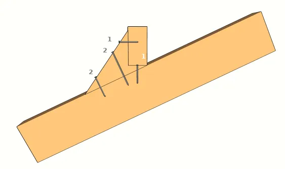 Clouage d’une échantignole pour une panne d’aplomb
