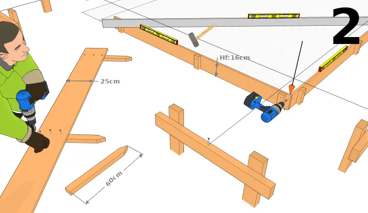 Mise en place du coffrage