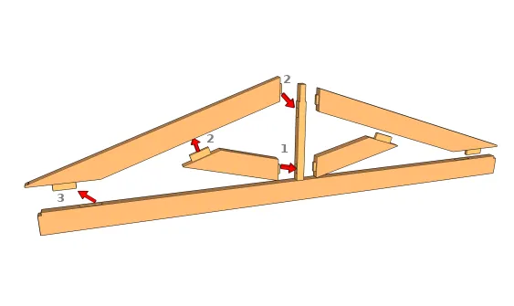 Chronologie d’assemblage d’une ferme à tenon-mortaise