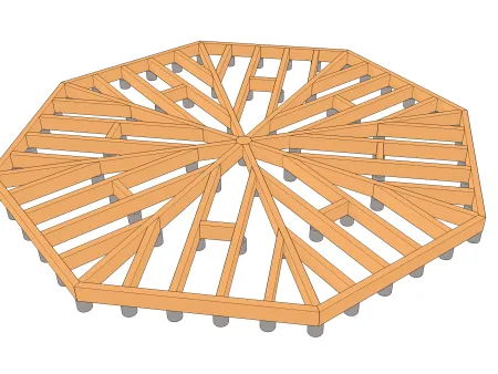 Cas d'une plateforme polygonale